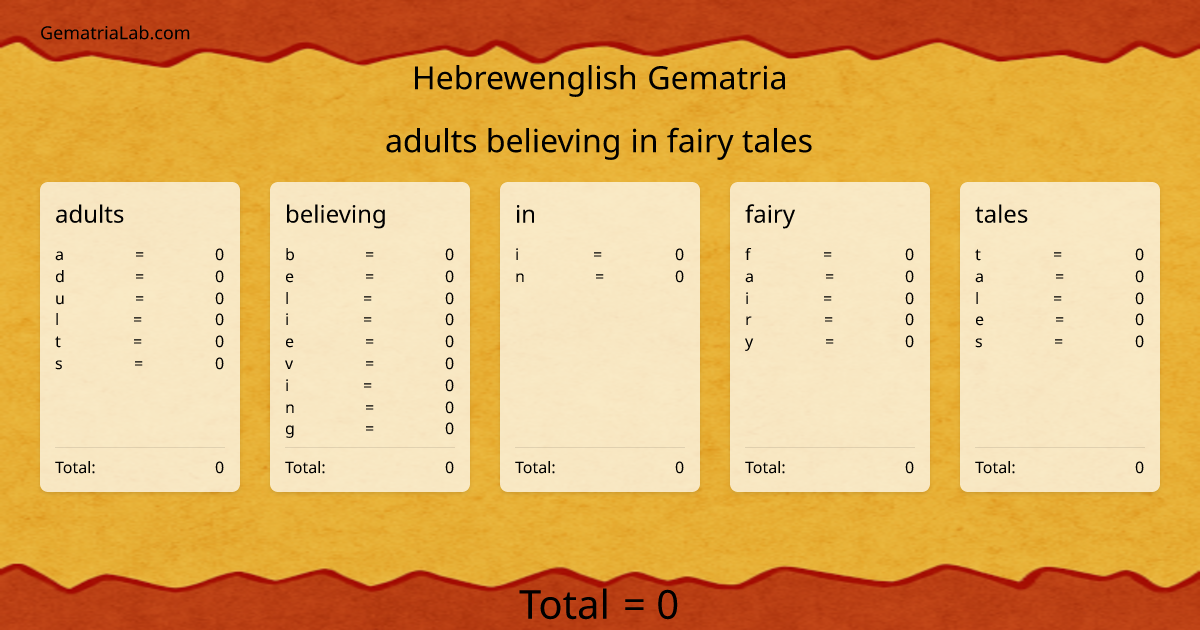 adults believing in fairy tales in hebrewenglish Gematria